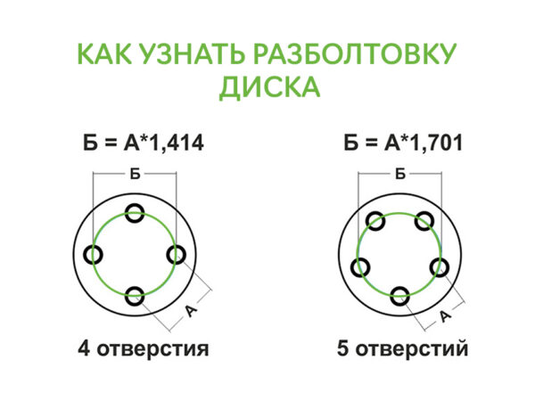 Колесо в сборе 4.50-12 повышенной грузоподъемности (покрышка, камера, диск)